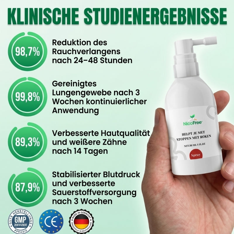 NicoFree™ | Anti-Nikotin-Spray