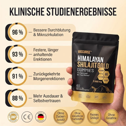 VascuRise™ | Shilajit-Gummies-Komplex für die männliche Potenz
