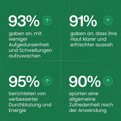 Lymphoria™ | Wellness-Tropfen für die Lymphdrainage