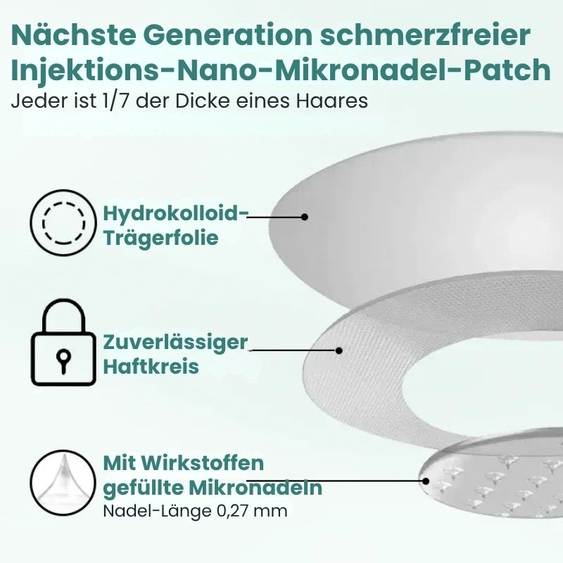 FitSchlank™ | GLP-1 Nano Mikronadelpflaster