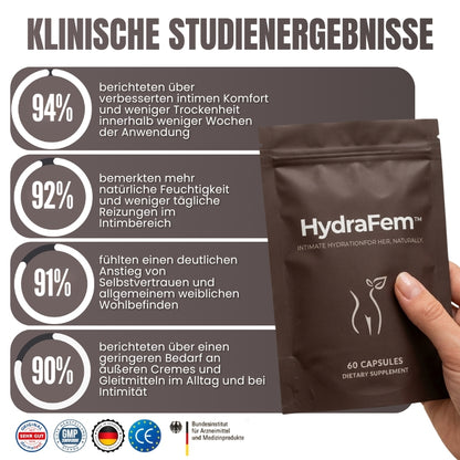 HydraFem™ | Intime Hydration für sie – auf natürliche Weise