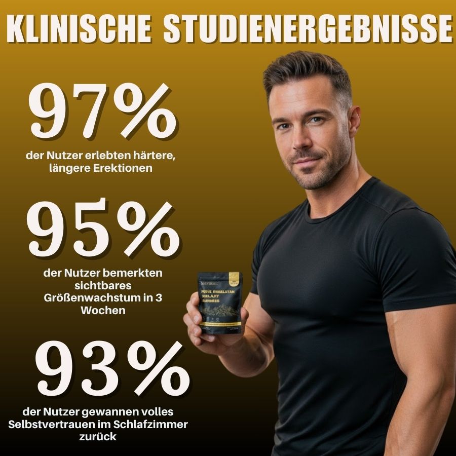 DOMINEX™ | Reine Himalaya-Shilajit™ Gummies für Männer