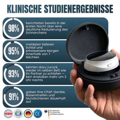 SnoreEnd™ | EMS Anti-Schnarch-Gerät