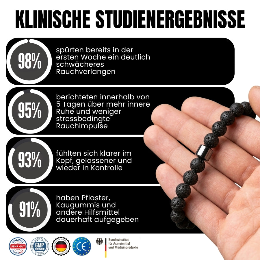 QuitBand™ | Anti-Raucher-Armband