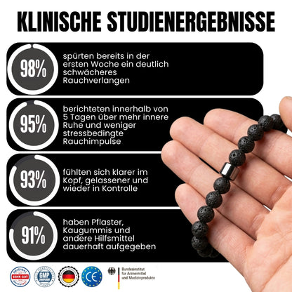 QuitBand™ | Anti-Raucher-Armband