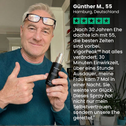 VigorPeak™ | Verzögerungsspray