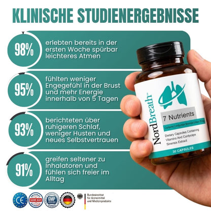 NordBreath™ | Lungenunterstützungskapseln