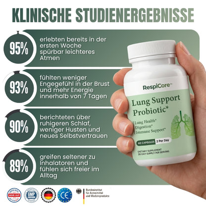 RespiCore™ | Natürliche Lungenunterstützungs-Probiotika