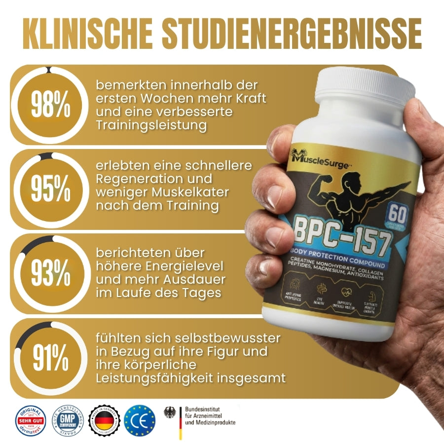MuscleSurge™ | Muskelaufbau-Kapsel