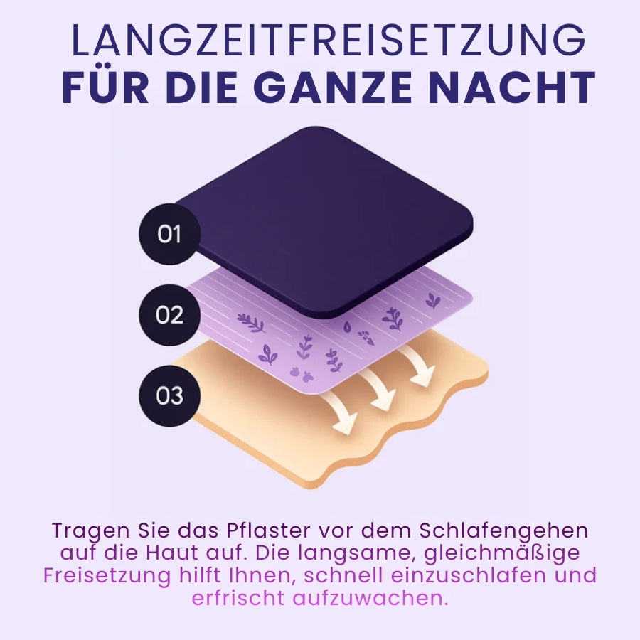 TruSleep™ | Schlaf-Pflaster bei Jetlag