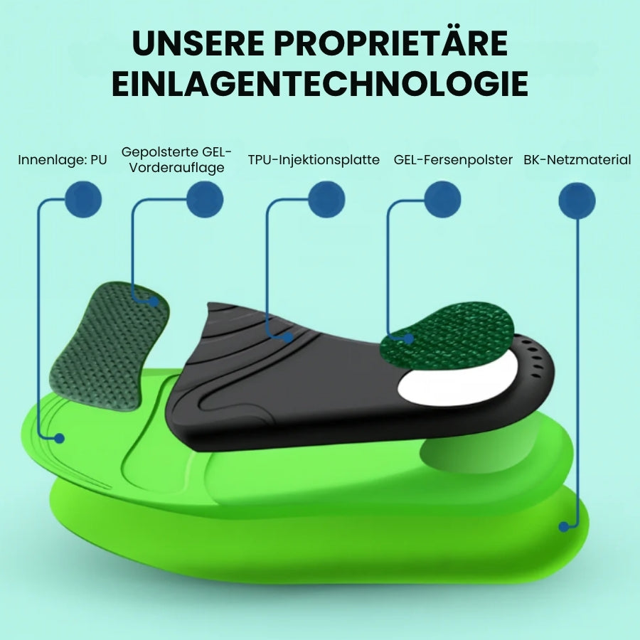 MediSole™ | Orthopädische Einlegesohlen zur Schmerzlinderung