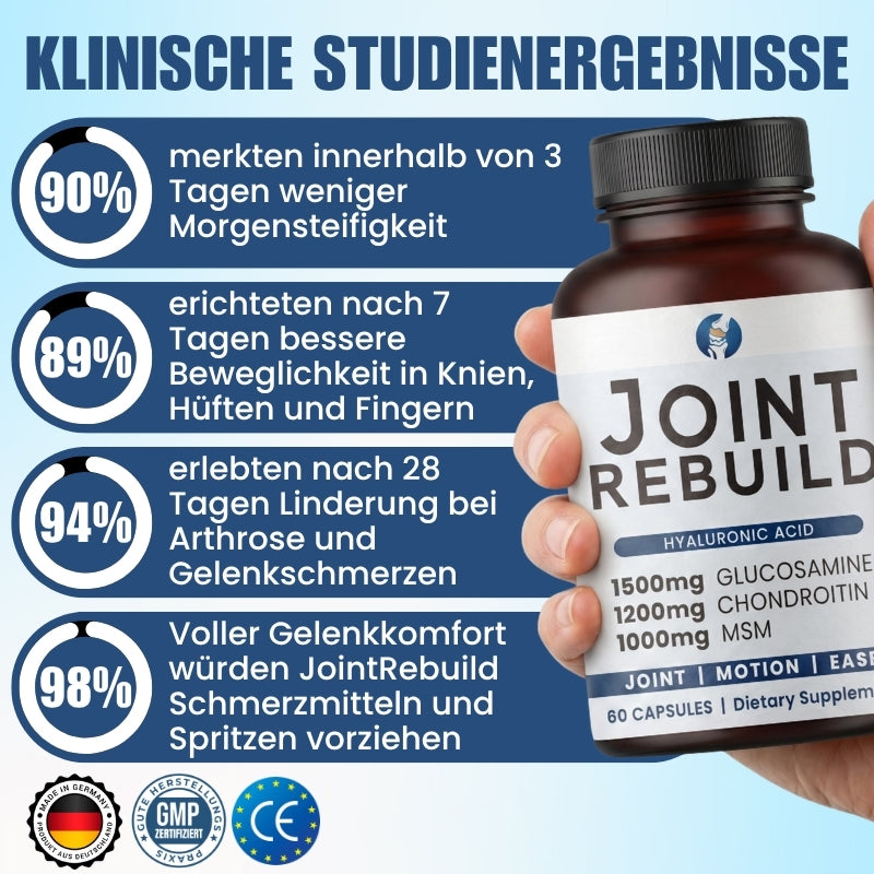 JointRebuild™ | 100% Natürliche Gelenkunterstützung