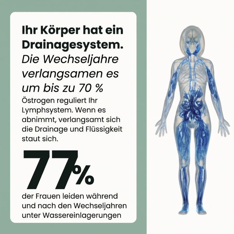 Lymphéa™ | 21 Pflanzenstoffe in 1