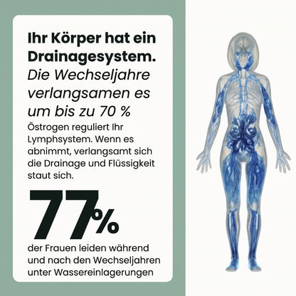 Lymphéa™ | 21 Pflanzenstoffe in 1