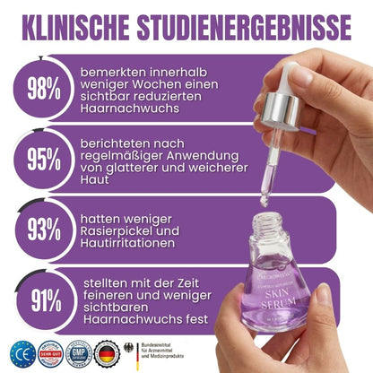 RegrowLess™ | Beruhigt Irritationen & hemmt unerwünschtes Haarwachstum