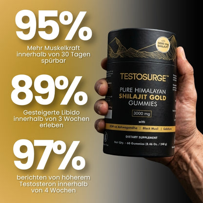 TestoSurge™ | Natürliche Testosteron-Boost-Gummies