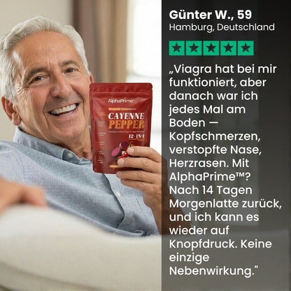 AlphaPrime™ | Cayennepfeffer für verbesserte Durchblutung
