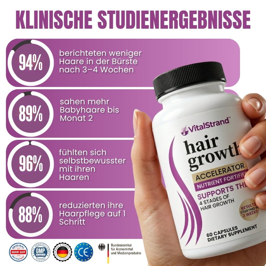 VitalStrand™ | Haarwuchsbooster-Kapsel