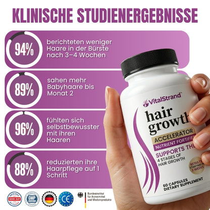 VitalStrand™ | Haarwuchsbooster-Kapsel