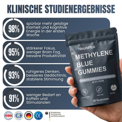 NeuroFlux™ | Methylenblau-Gummies