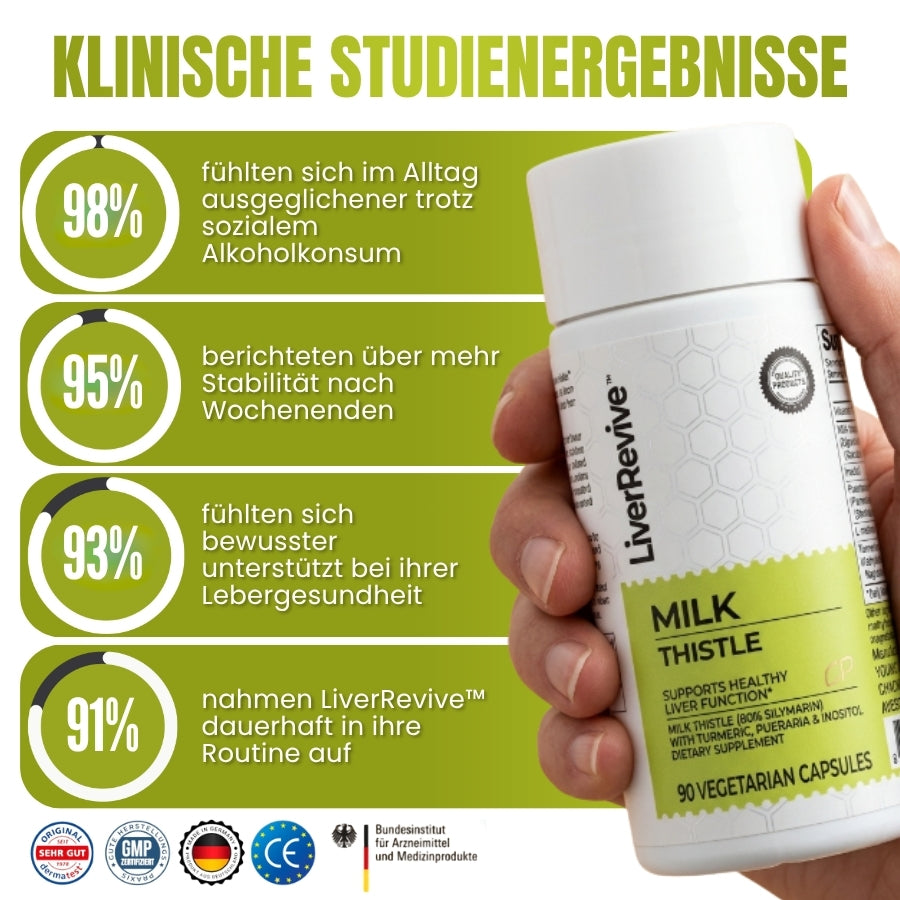 LiverRevive™ | Unterstützt eine gesunde Leberfunktion