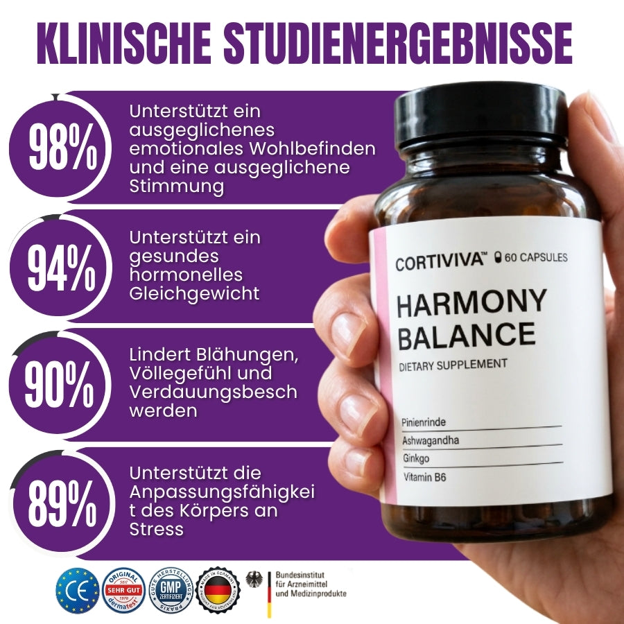 CortiViva™ | Cortisol-Balance-Kapseln
