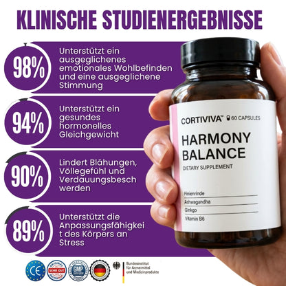 CortiViva™ | Cortisol-Balance-Kapseln