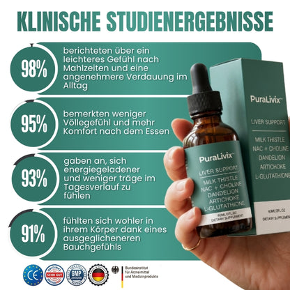 PuraLivix™ | Leberunterstützende Tropfen