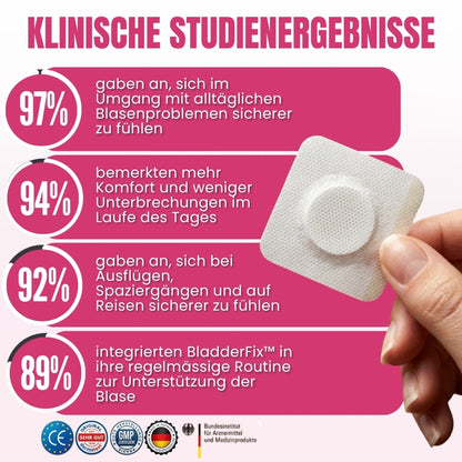 BladderFix™ | Blasenkontroll-Pflaster