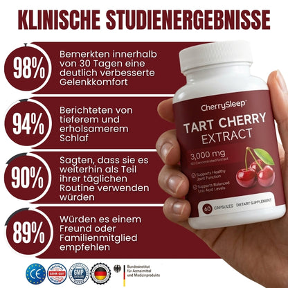 CherrySleep™ | Sauerkirschen-Schlafkapseln