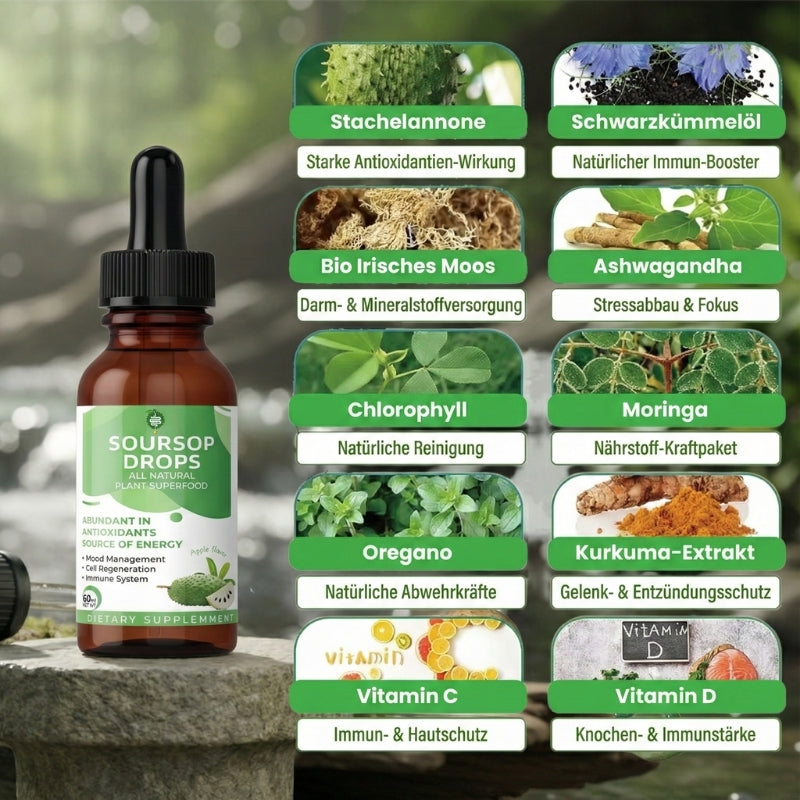 SourSopDrop™ | Reine Stachelannonen-Formel zur Schleimentfernung