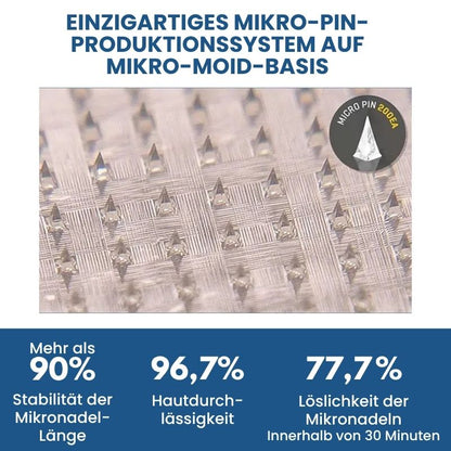 GlucoSlim™ | Nano-Mikronadel-Pflaster