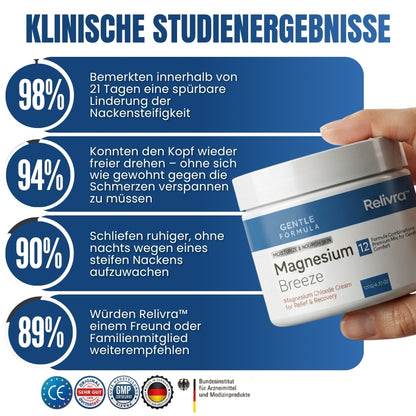 Relivra™ | Creme gegen Nackenschmerzen & Verspannungen