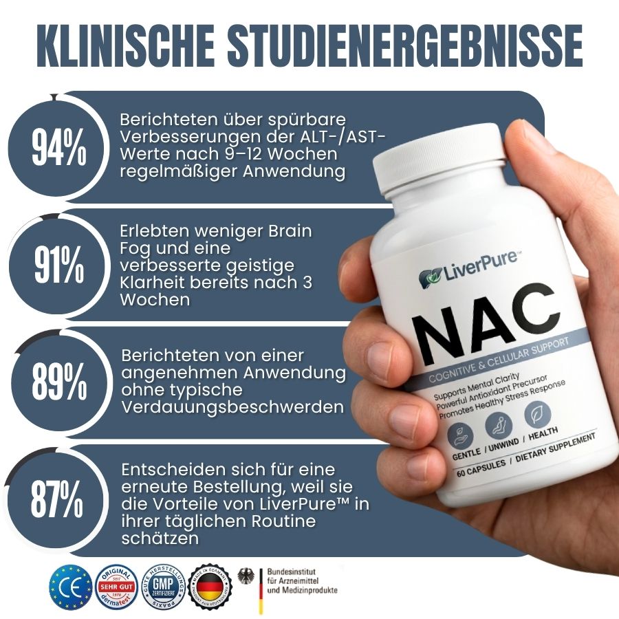 LiverPure™ | Leberunterstützende Kapsel