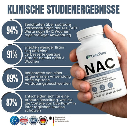 LiverPure™ | Leberunterstützende Kapsel