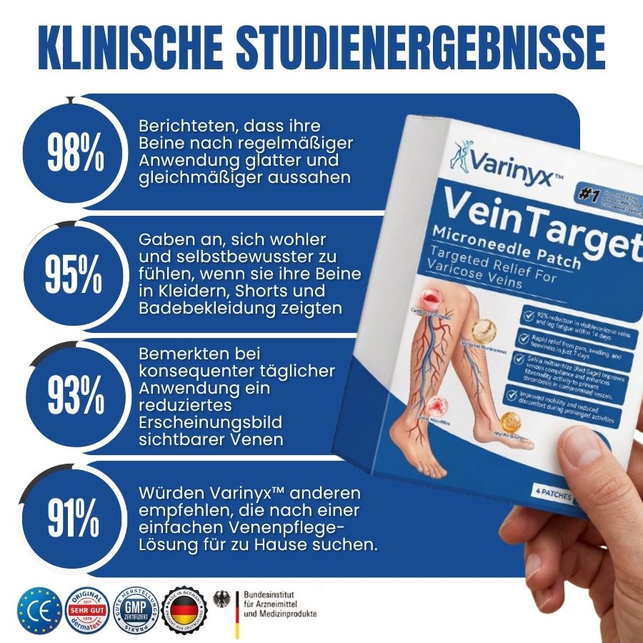 Varinyx™ | Microneedling-Pflaster gegen Krampfadern