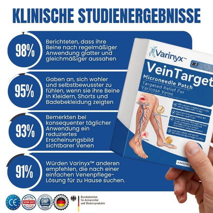 Varinyx™ | Microneedling-Pflaster gegen Krampfadern