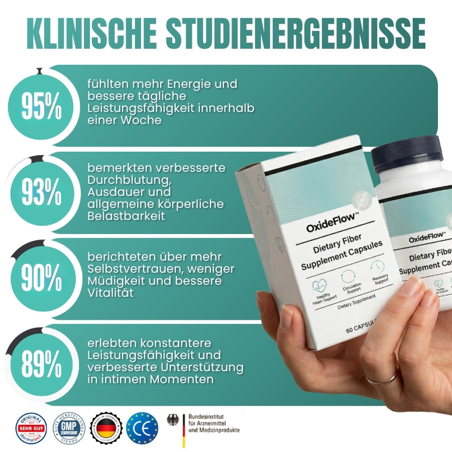 OxideFlow™ | #1 Natürliche Lösung bei Erektionsproblemen Für Männer mit Diabetes
