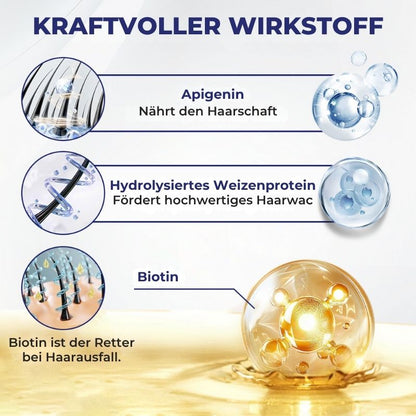 HaarRenew™ | 5 % Minoxidil mit Biotin Haarserum