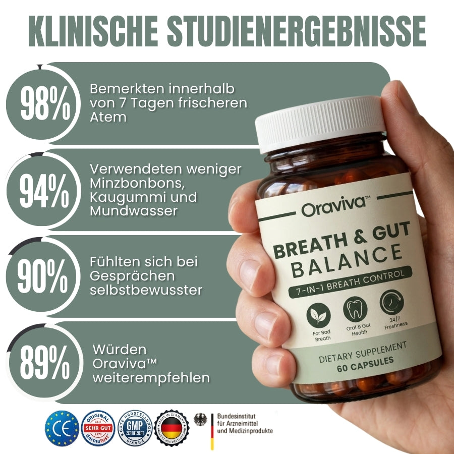Oraviva™ | Atem- & Darm-Balance-Kapsel