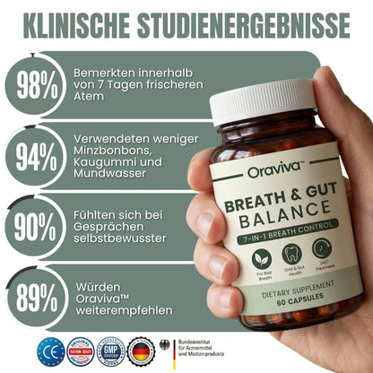 Oraviva™ | Atem- & Darm-Balance-Kapsel