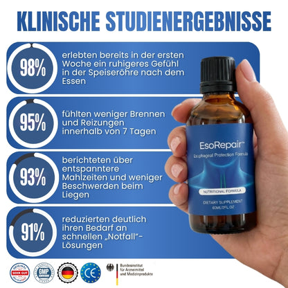 EsoRepair™ | Formel zum Schutz der Speiseröhre