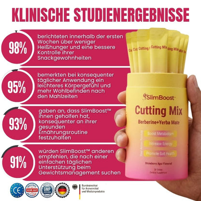 SlimBoost™ | Fortschrittlicher metabolischer Cutting-Getränkemix