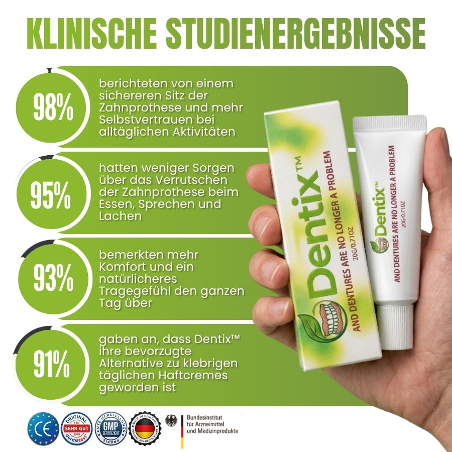 Dentix™ | Thermoplastisches Zahnprothesen-Gel