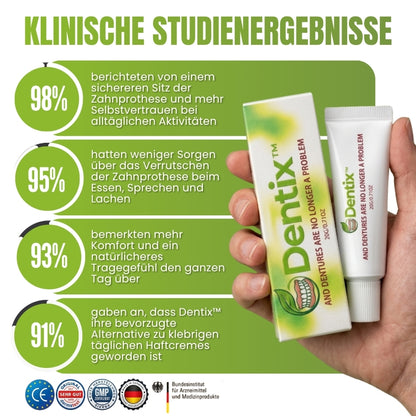 Dentix™ | Thermoplastisches Zahnprothesen-Gel