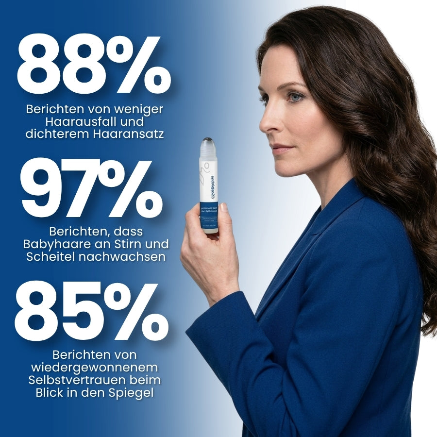 ScalpPrime™  | Nährendes Haarserum Roll-On
