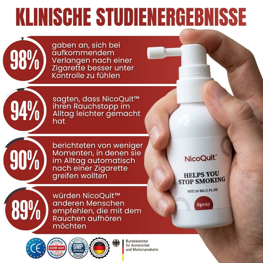 NicoQuit™ | Anti-Nikotin-Spray
