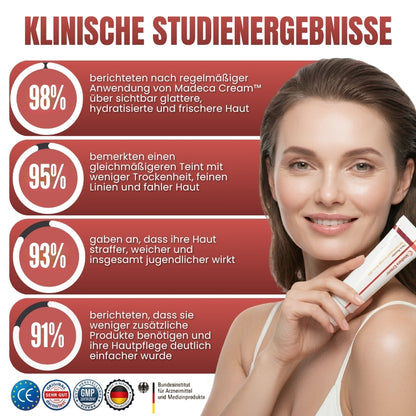 Madeca Cream™ | Zeitumkehr-Creme