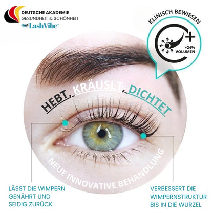 LashVibe™ | Erziele vollere, längere Wimpern in nur 7 Sekunden