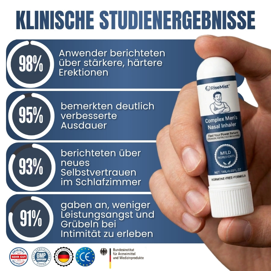 RiseMist™ | Nasaler Inhalator bei erektiler Dysfunktion